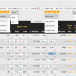 IPT-betfair-scanner-dropdown-filters-settings