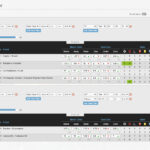 IPT-bookies-scanner-high-PI-high-shots-filters