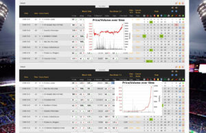 IPT - windrawwin match odds chart & over under odds chart