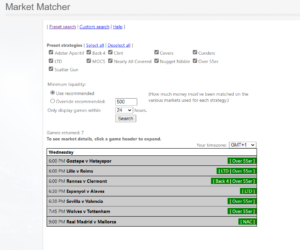 InplayTrading - MM Tool - Market Matcher Tool - Matched Markets For Live Score Betting