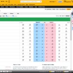 betfair-exchange-cash-out-loss