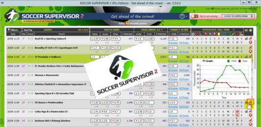 Soccer Supervisor 2 Review – An InPlay Live Score Football Betting Bot Soccer Supervisor 2 Review - Live Score Betting Bot