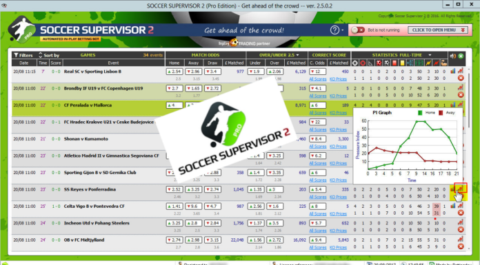 Soccer Supervisor 2 Review – An InPlay Live Score Football Betting Bot Soccer Supervisor 2 Review - Live Score Betting Bot