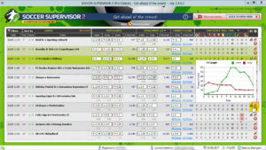 Soccer Supervisor 2 – Main Scanner With PI Pressure Indicator Graph.