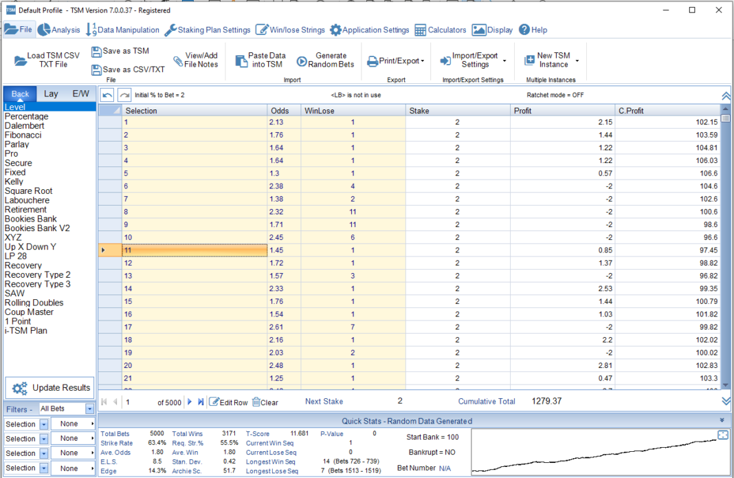 Soccer Supervisor 2, Football Betting Bot TheBetMatrix.Win