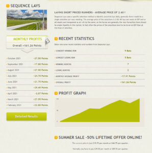 Top 5 - Football Tipsters, Racing Tips, Golf Predictions, Free Tips! 20 Pro Betting Club Lay Betting Tipster