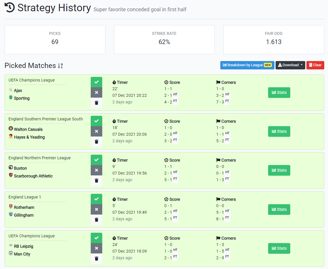 Soccer Stats. Inplay Radar is a website that was…