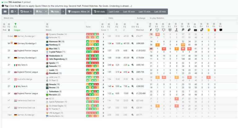 Top 4 - Live Score Betting, Live Football Stats & Scanners