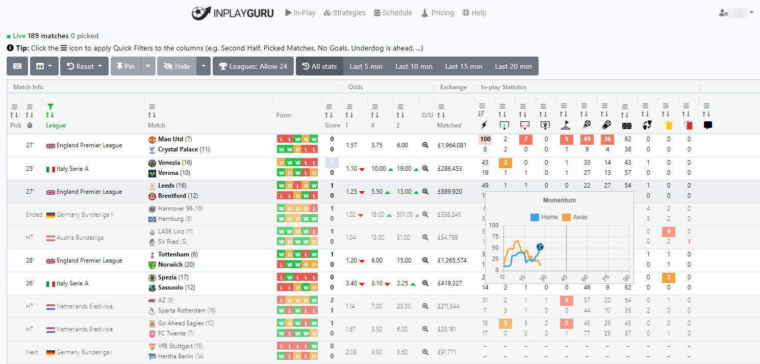 Soccer Stats. Inplay Radar is a website that was…