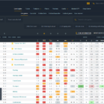 StatisticSports – Live Score & Stats Inplay Scanner