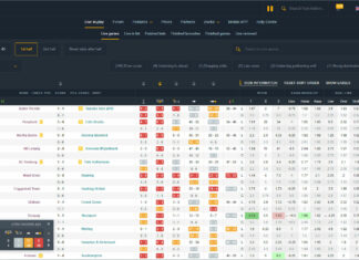 Top 4 – Live Score Betting, Live Football Stats & Scanners Top 4 - Live Score Betting, Live Football Stats & Scanners - Background