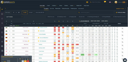 Top 4 – Live Score Betting, Live Football Stats & Scanners Top 4 - Live Score Betting, Live Football Stats & Scanners - Background