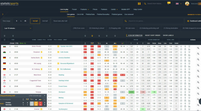 Top 4 – Live Score Betting, Live Football Stats & Scanners Top 4 - Live Score Betting, Live Football Stats & Scanners - Background