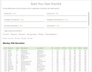 Goal Profits - Historic Match Stats Shortlist Builder