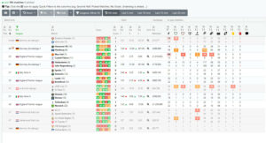 InPlayGuru - Live Score Scanner Betting Exchange League Filtered