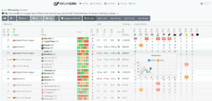 InPlayGuru - Live Score Inplay Momentum Popup Tooltip