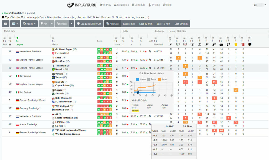 Top 4 - Live Score Betting, Live Football Stats & Scanners