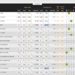 InPlayTrading – Live Score & Stats Inplay Scanner