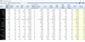 The Staking Machine - Back Staking Plans Analysis