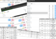 Overs Unders, Asian Handicap, Goal Lines – Explained Goal Betting Explained - Background