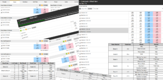 Overs Unders, Asian Handicap, Goal Lines – Explained Goal Betting Explained - Background