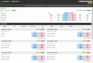 InPlay Football Betting Overs Unders