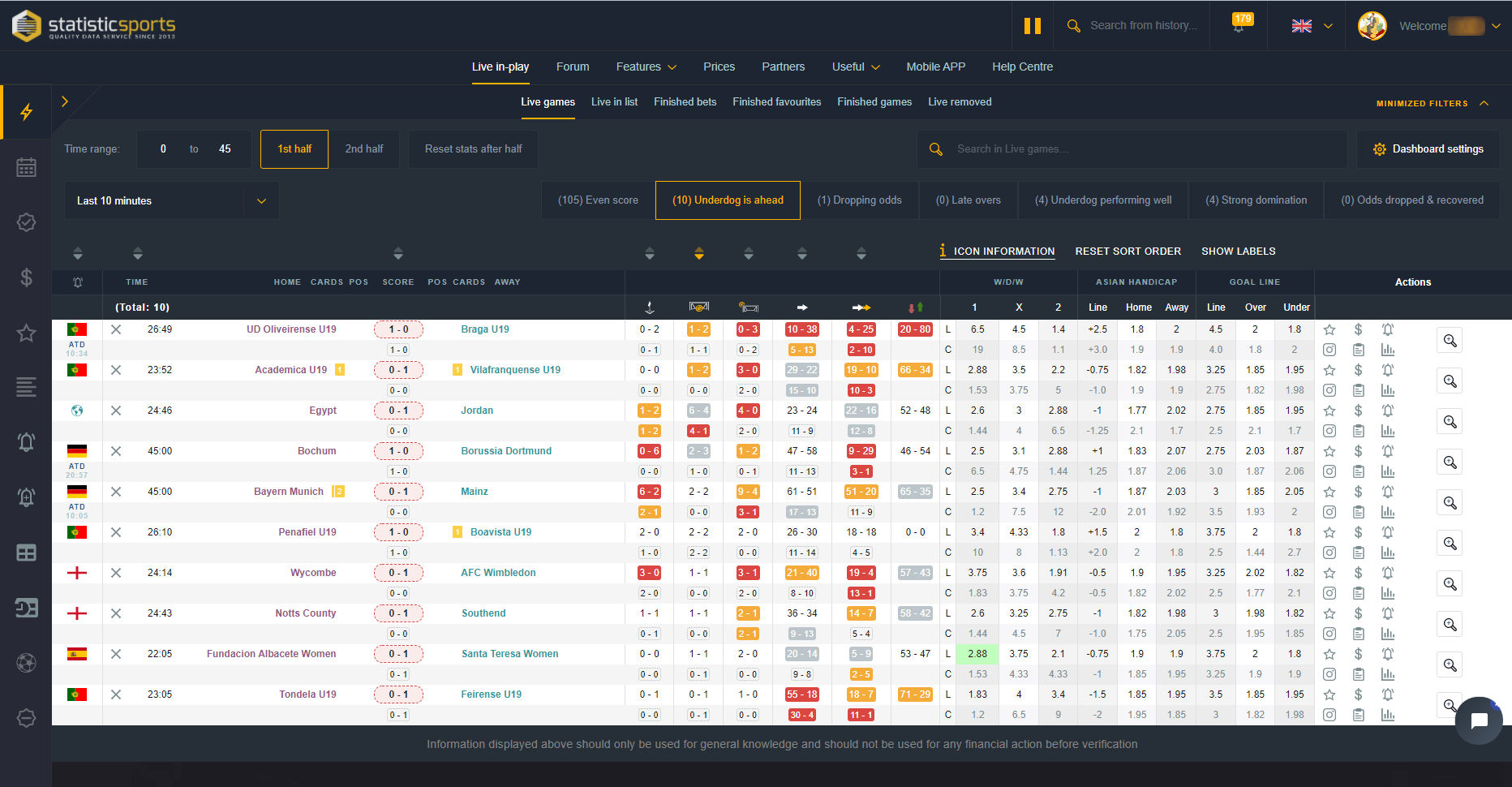 Inplay betting strategy - Inplay Tip