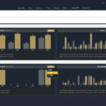 StatisticSports – Inplay Cards, Corners Stats & Historic Stats