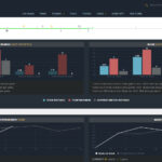 StatisticSports – Inplay Shots Stats & Historic Shots Stats