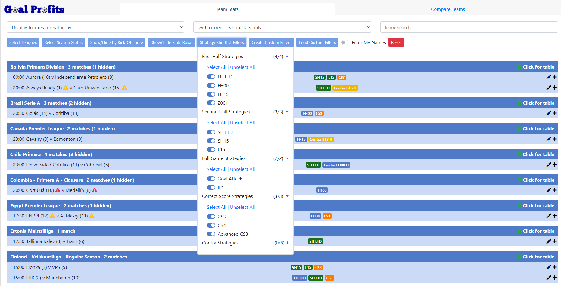 Inplay Trading and Inplay Football Betting Systems for Trading 2 Goal Profits - Team Stats Strategy Shortlist Filter