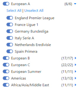 Goal Profits - World Leagues Filter