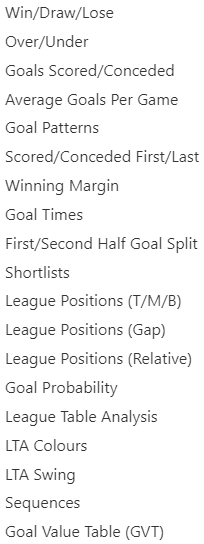 Inplay Trading and Inplay Football Betting Systems for Trading 8 Goal Profits - Custom Filters Attributes