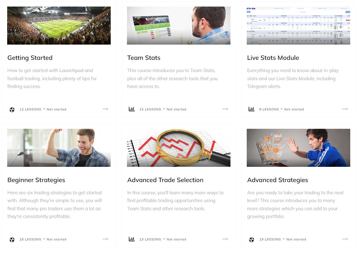 Inplay Trading and Inplay Football Betting Systems for Trading 5 Goal Profits - Launchpad Inplay Football Trading Guide