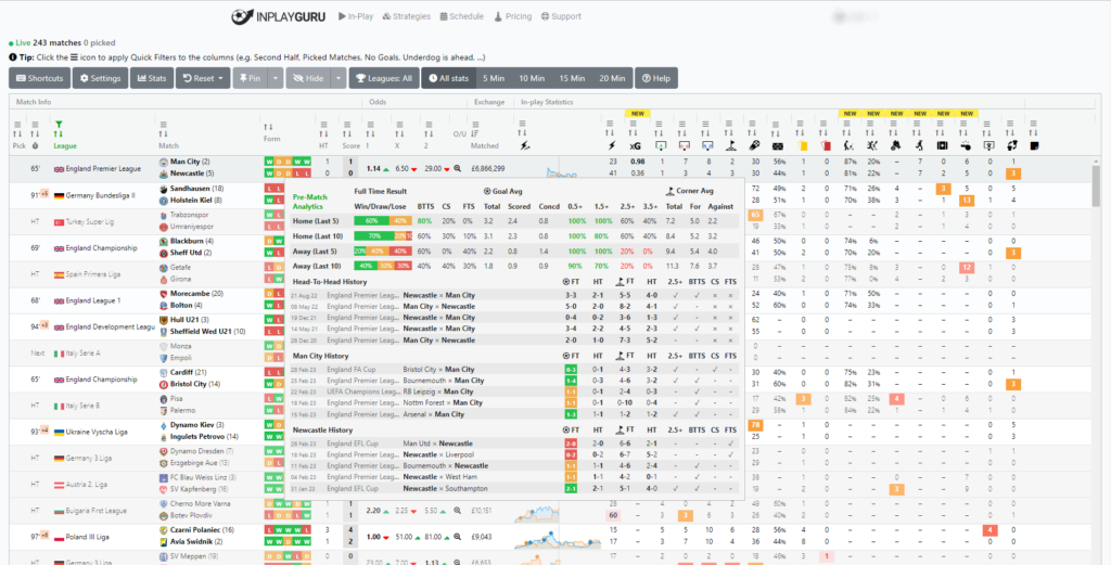 InPlayGuru Pre Match Statistics