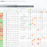 InPlayGuru Inplay Football Scanner