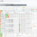 InPlayGuru Pre-Match Statistics