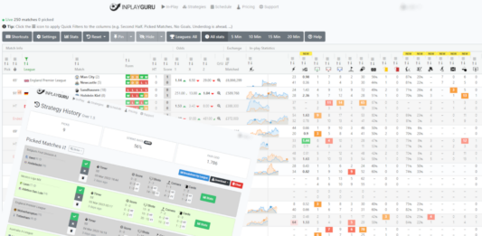 InPlayGuru Strategies for InPlay Scanners