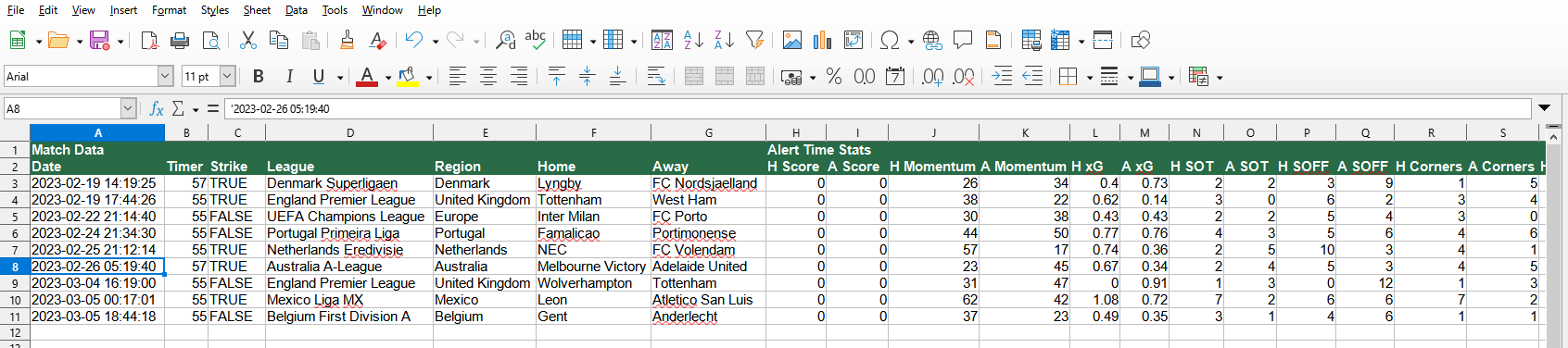 InPlayGuru Strategies for InPlay Scanners 5 InPlayGuru Football Scanner Alert Spreadsheet