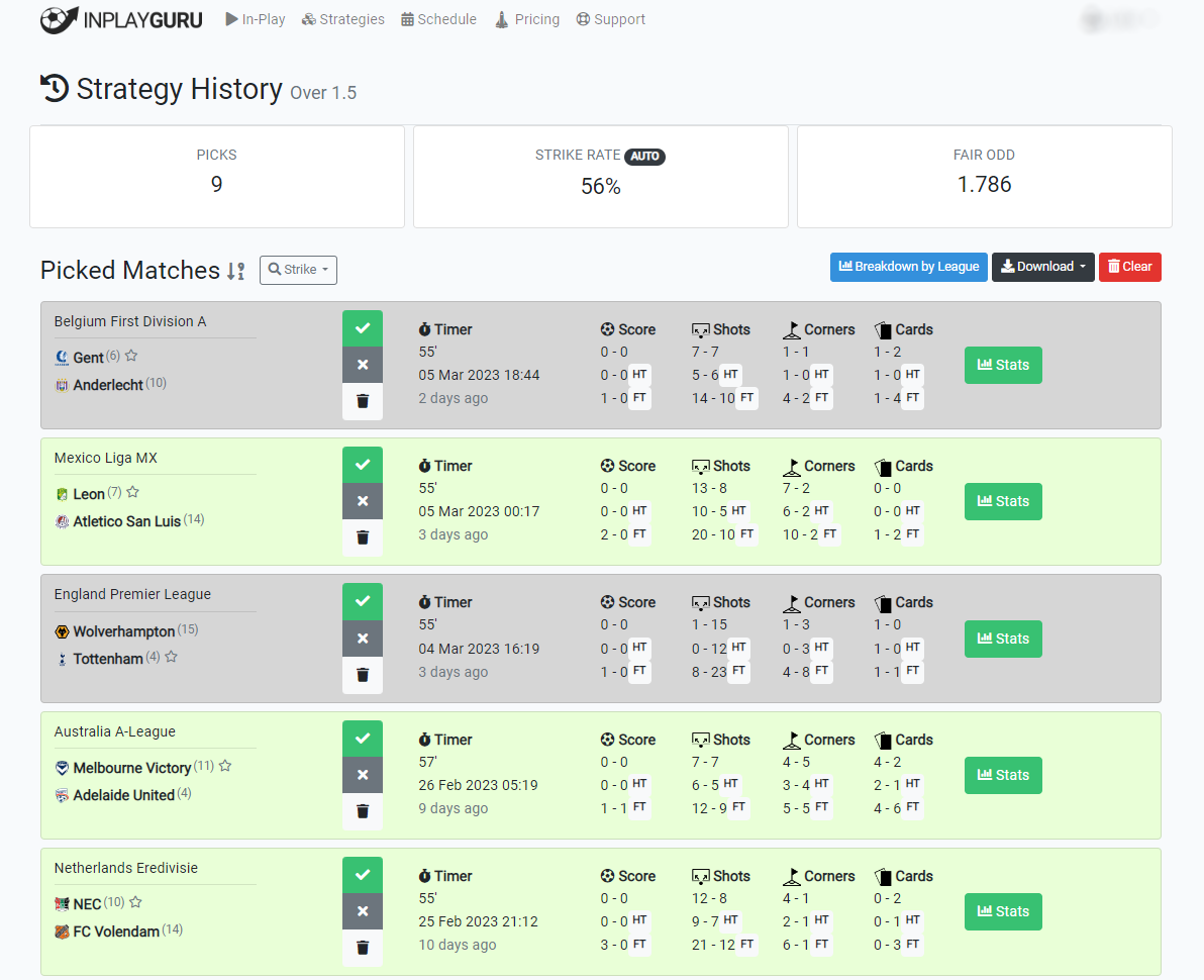 InPlayGuru Strategies for InPlay Scanners 7 InPlayGuru Strategy History