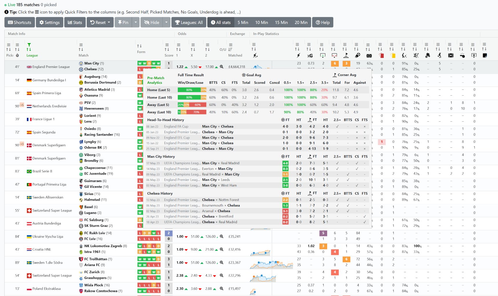 InPlayGuru - Home & Away Team Form Tooltip