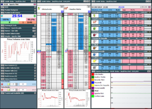 Geeks Toy - Sports Trading Software Betfair - Ladder Interface & 1-Click Betting