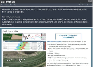 Bet Mover: GPS Tracking & Betting Suite for Horse Racing Bet Mover - Homepage