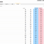 Forecast-Betting-Market
